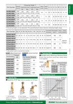 One Touch Clamps-13