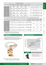 One Touch Clamps-15
