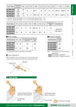 One Touch Clamps-17