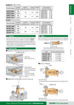 One Touch Clamps-27
