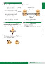 One Touch Fasteners-12