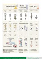 One Touch Fasteners-3