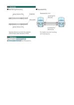 QCTH / QCTHL / QCTHH-4