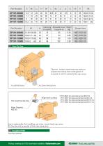 Side Clamps-25
