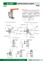 Spring Clamps-4
