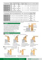 Spring Clamps-5