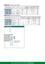 Work Supports-15