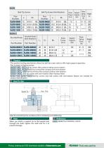 Work Supports-4