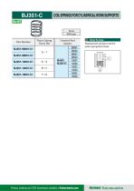 Work Supports-7