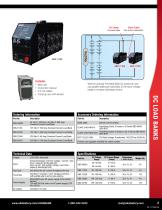 SBS-1230S load bank - 2