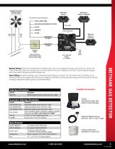 SBS-CH4 Methane Gas Detector - 2