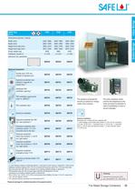 Fire Rated Storage Containers-4
