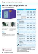 Fire Rated Storage Containers-5