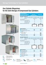 Gas Cylinder Storage-3