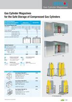 Gas Cylinder Storage-4