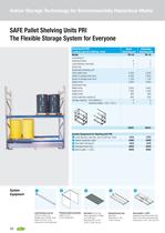 Pallet Shelving Units for Hazardous Goods-2