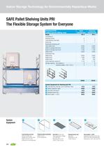 Pallet Shelving Units for Hazardous Goods-4