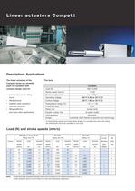 Compakt with electronic limit switch - 2