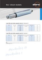 linear actuator Herkules - 3