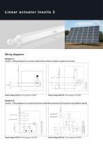 Linear actuator Insolis 3 - 6