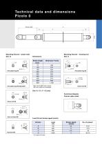 Linear actuator Picolo - 7