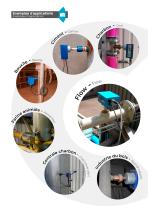 GAMME DYNAMICFLOW / FLOWNOFLOW-3