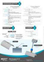 GAMME DYNAMICFLOW / FLOWNOFLOW-4
