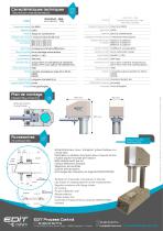 GAMME NIRONE-4