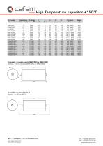 Low serie resistance & inductance-2