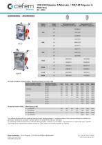 POLY-M™ Polyester & Makrolon Enclosures-3