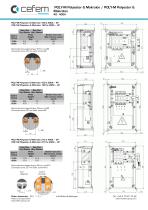 POLY-M™ Polyester & Makrolon Enclosures-5