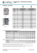 STAINLESS STEEL ENCLOSURES VCS-3