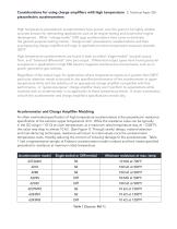 Considerations for using charge amplifiers with high temperature piezoelectric accelerometers - 2