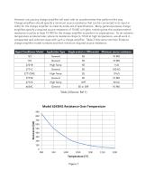 Considerations for using charge amplifiers with high temperature piezoelectric accelerometers - 3