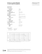 Endevco® Model EM46AQ ½-inch TEDS microphone-2