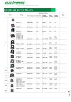 Current sensors and Voltage sensors-11