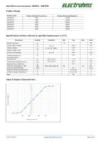 Hall Effect Current Sensor HK050…500T09-2