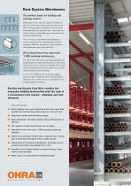 Rack System Warehouses-2