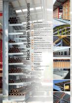 Rack System Warehouses-4