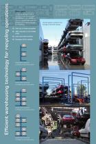 Storage technology for Auto Recyclers-5