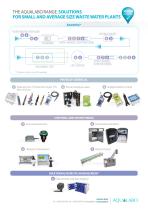 Datasheet - Small and Average Sewage Plant-2
