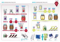 Winemaking Process - 2