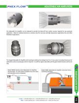Air Amplifier - Adjustable & Adjustable Guaged-8