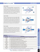 Air Jets-2