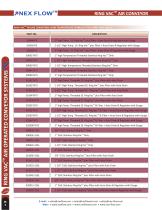 Air Operated Conveyor - Ring Vac™-7
