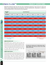 FRIGID-X VORTEX TUBES-4