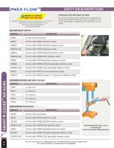 Safety Air Guns from Nex Flow? Easy Grip Safety Gun-2
