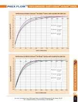 Static Eliminator - Silent X-Stream? Air-Blade? Ionizer-2