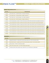 Tool cooling-4