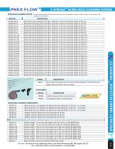 X-Stream? Blind Hole Cleaning System-2